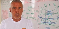 Daniel Antonio Córdoba