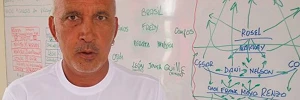 Daniel Antonio Córdoba