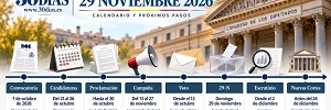 Calendario hasta las elecciones generales 29 noviembre