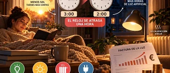 Cambio de Hora y coste energético